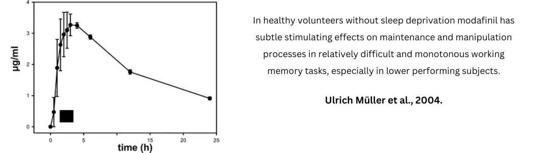 improve-memrory-2